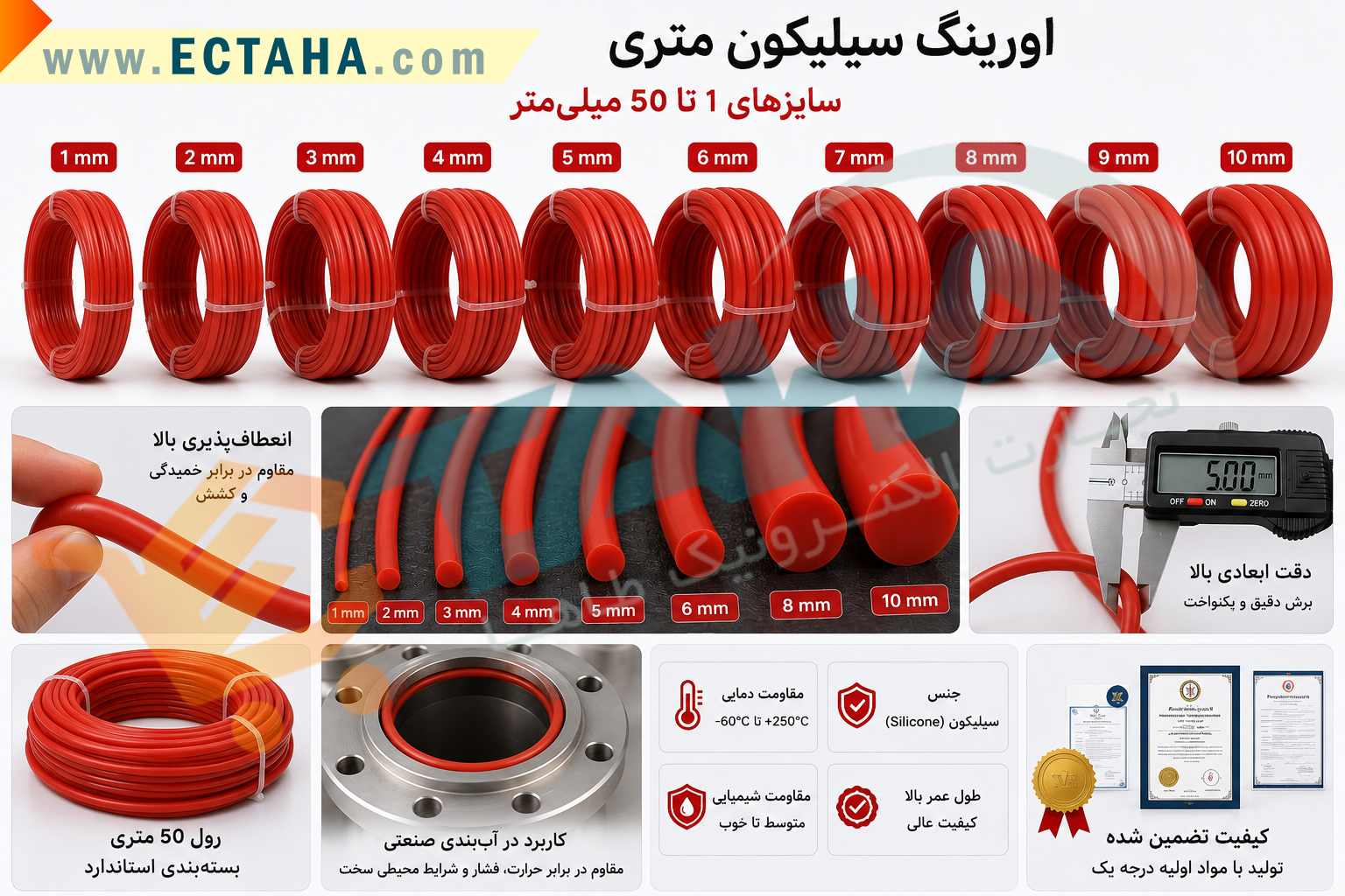 اورینگ سیلیکونی متری